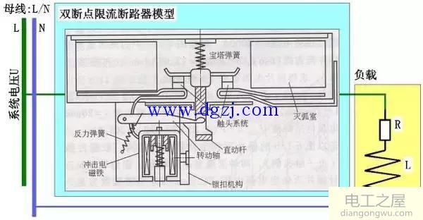 限流断路器的结构模式图解