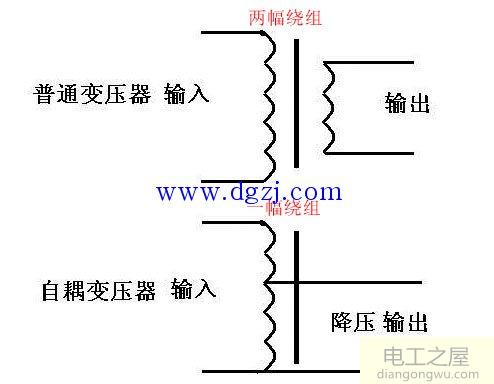 自耦变压器和普通电源变压器的原理区别