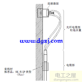 三菱伺服放大器安装接线图