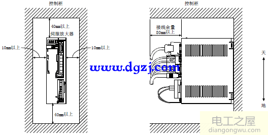 三菱伺服放大器安装接线图