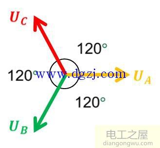 电力系统电压等级划分