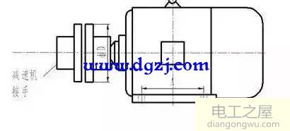 减速机与电机同轴度校正方法
