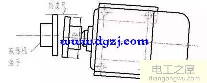 减速机与电机同轴度校正方法