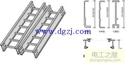 电缆桥架规格表示方法及规格计算方式