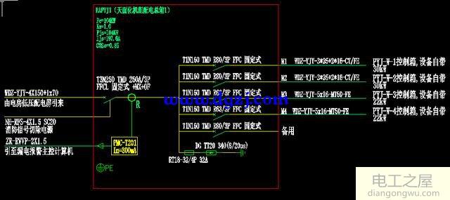 配电箱图识图方法_配电箱系统图识图解