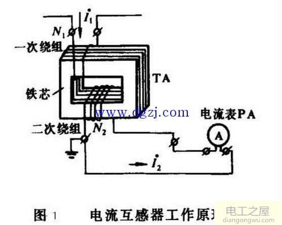 低压电流互感器和电压互感器电气原理图解