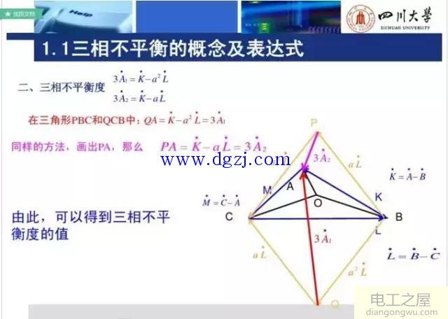 三相不平衡的概念及表达式