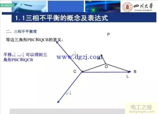 三相不平衡的概念及表达式