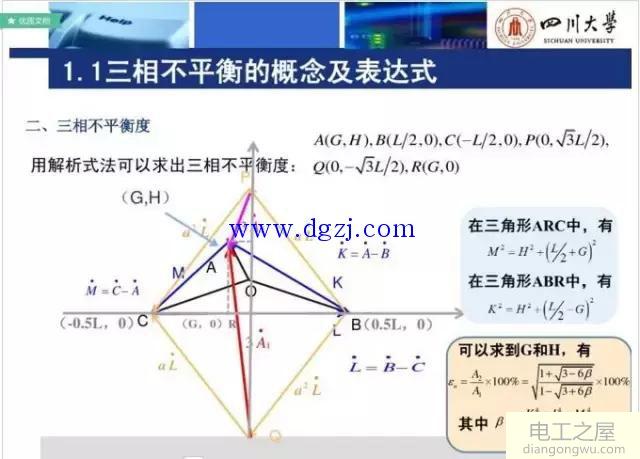 三相不平衡的概念及表达式