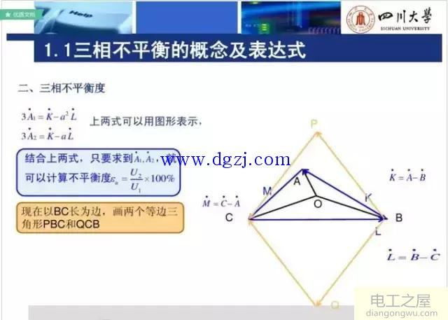 三相不平衡的概念及表达式