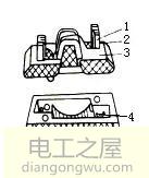 熔断器的作用及分类