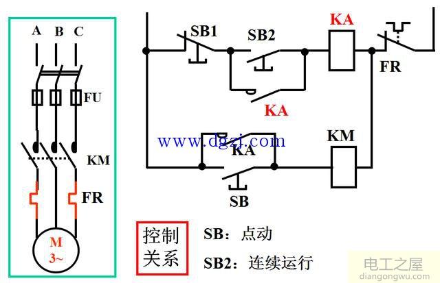异步电动机的直接起动接线图
