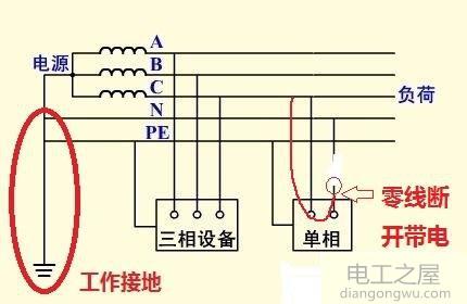 配电柜用电笔测A相36伏BC相220伏零排220伏万用表测各相为零是什