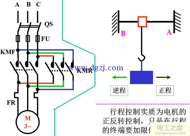 正反转电机接线图_电机正反转控制接线