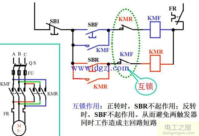 正反转电机接线图_电机正反转控制接线