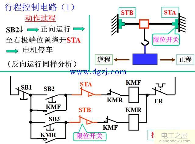 正反转电机接线图_电机正反转控制接线