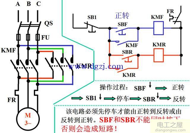 正反转电机接线图_电机正反转控制接线