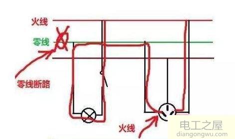 零线100多伏电器正常用热水器跳闸是什么原因