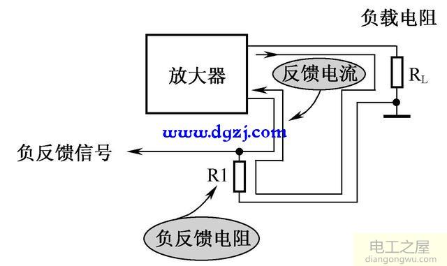 电流负反馈电路图分析