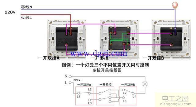 三控开关接线图_三控开关接法实物图