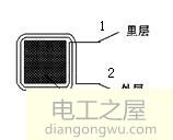 变频器输出电抗器选型