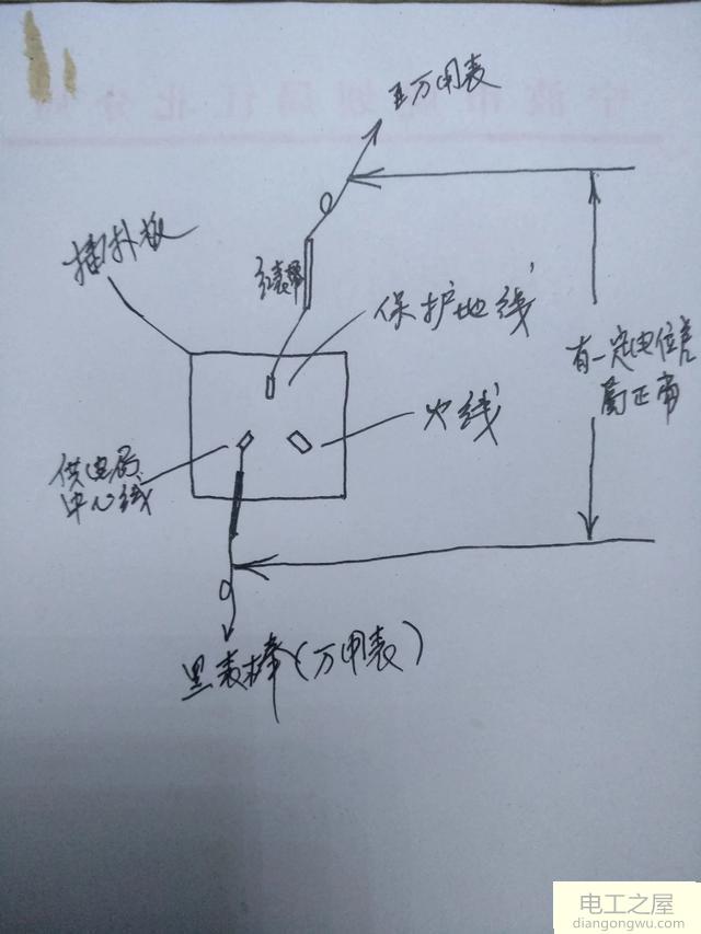 接地线有220伏的电压会使漏电概率增加吗