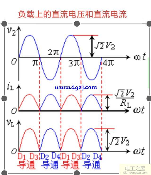 单相桥式整流电路图及原理分析