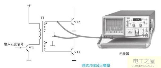 万用表查找线路故障之电压检查法