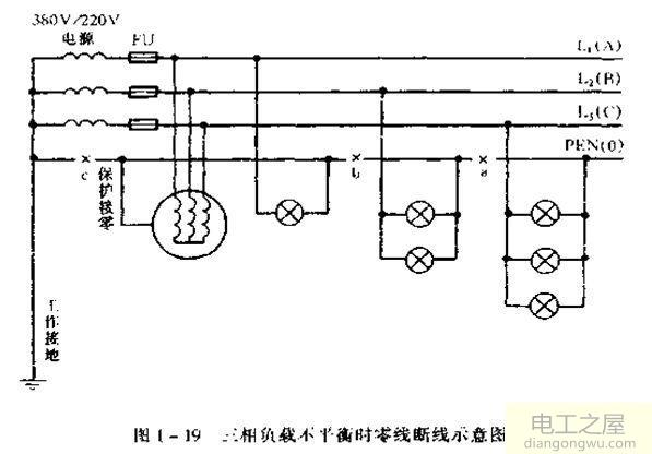 三相四线零线有时比相线细是什么原因