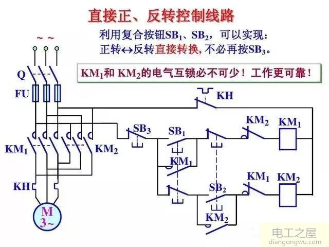 一个接触器应该怎样接正反转