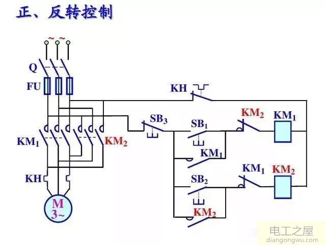 一个接触器应该怎样接正反转