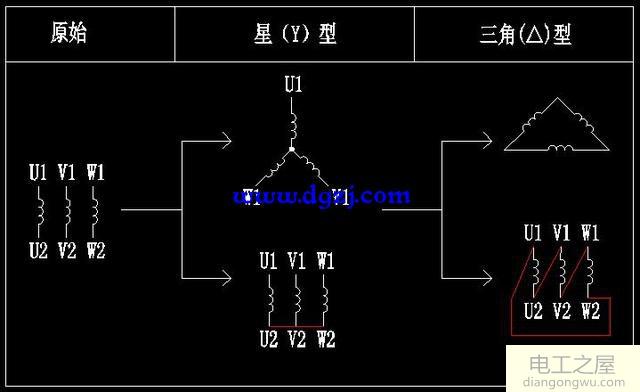 三相异步电动机控制电路图的画法