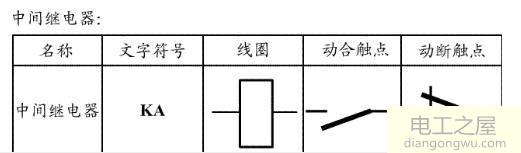 继电器符号_中间继电器符号_继电器符号表示