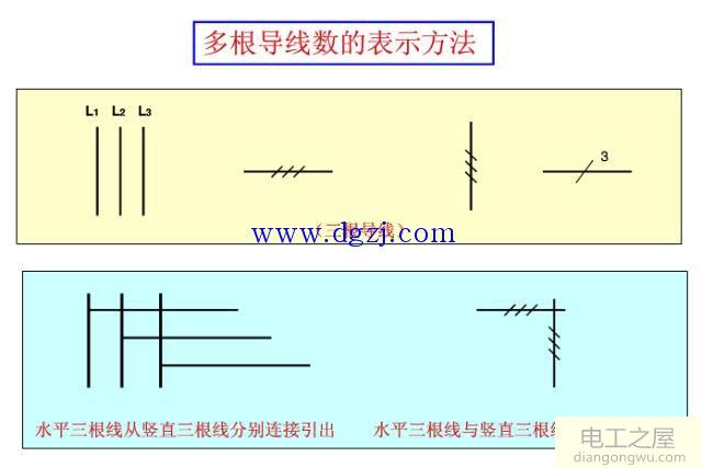 如何看懂电气图纸?电气图纸识图基础讲解