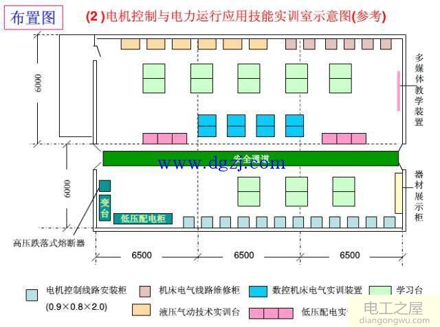 如何看懂电气图纸?电气图纸识图基础讲解