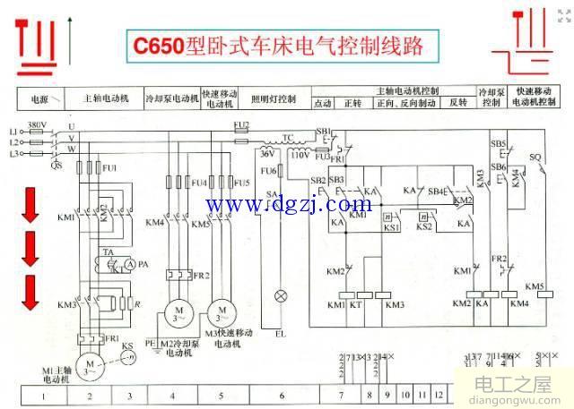 如何看懂电气图纸?电气图纸识图基础讲解