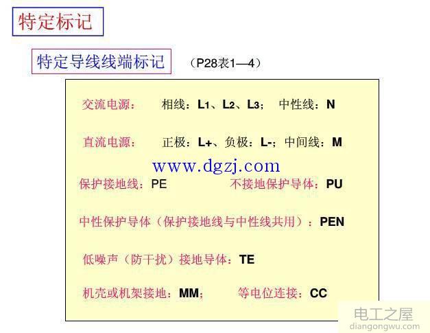 如何看懂电气图纸?电气图纸识图基础讲解