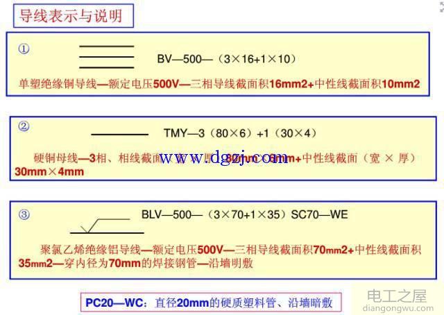 如何看懂电气图纸?电气图纸识图基础讲解