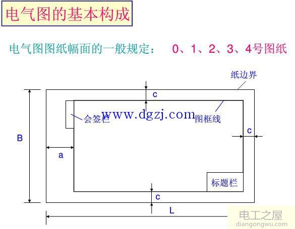 如何看懂电气图纸?电气图纸识图基础讲解