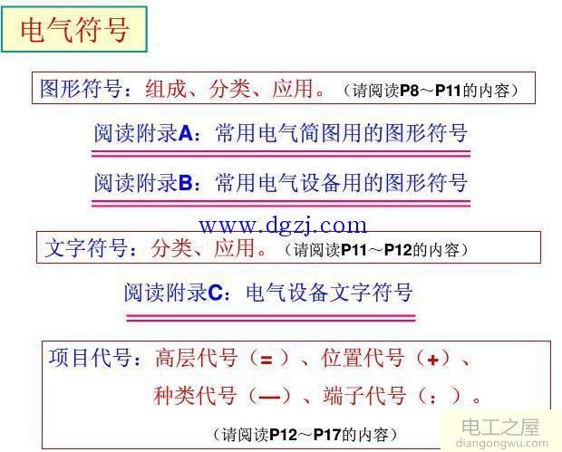 如何看懂电气图纸?电气图纸识图基础讲解