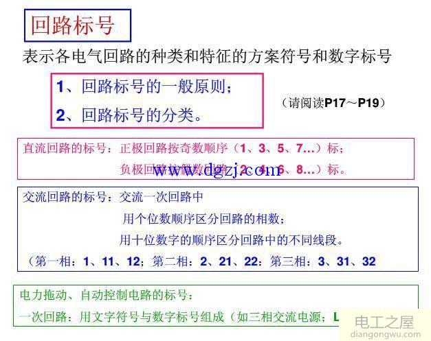 如何看懂电气图纸?电气图纸识图基础讲解