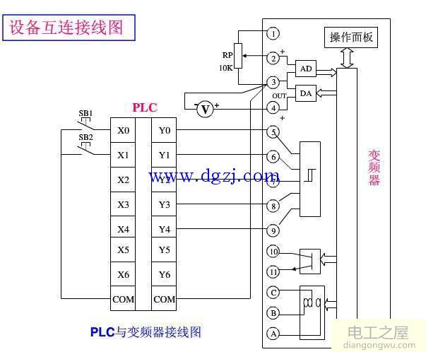 如何看懂电气图纸?电气图纸识图基础讲解