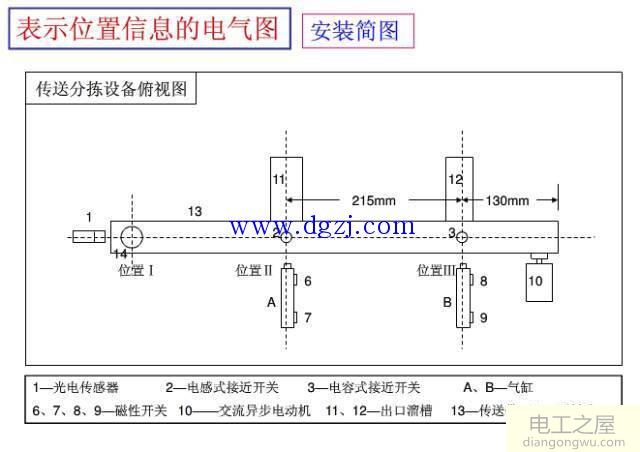 如何看懂电气图纸?电气图纸识图基础讲解