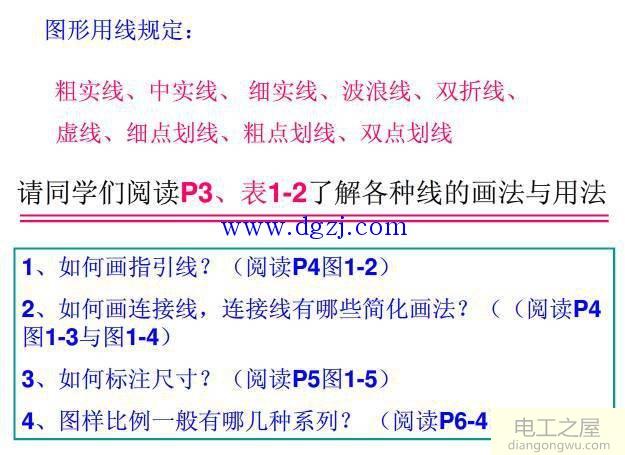 如何看懂电气图纸?电气图纸识图基础讲解