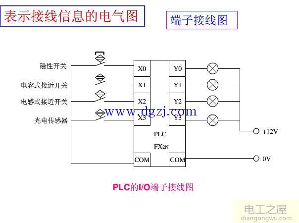 如何看懂电气图纸?电气图纸识图基础讲解