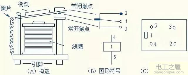 继电器的结构图_继电器底座结构原理