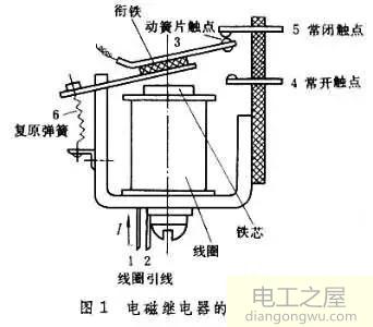 继电器的结构图_继电器底座结构原理