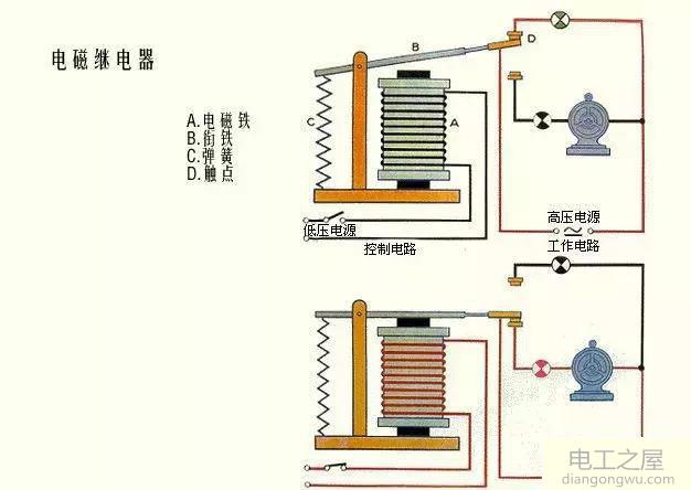 继电器的结构图_继电器底座结构原理