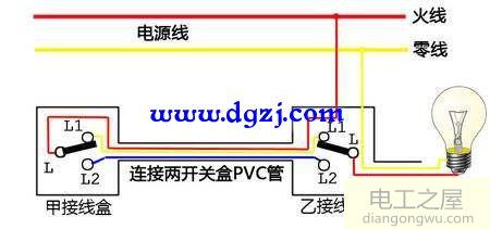 改双控单开带一个插座需要要几根线及接线图