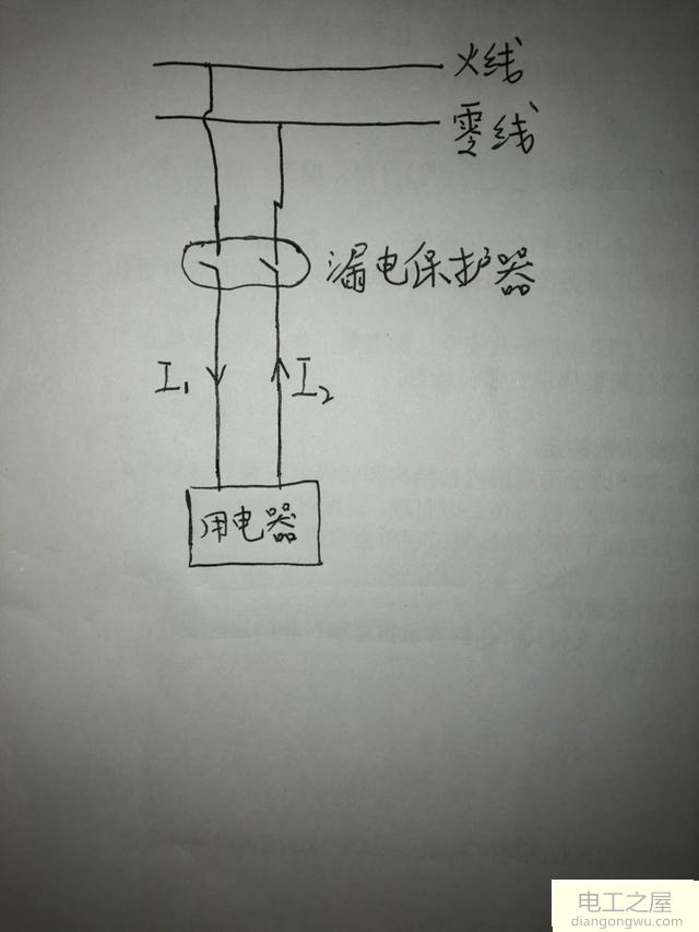 空气开关和漏电开关的区别,从原理说起